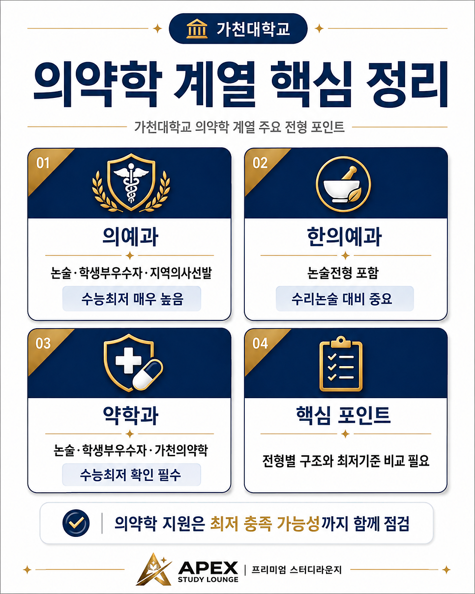 카페455 사진 5