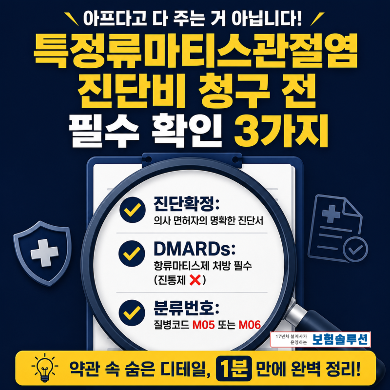 특정류마티스관절염 진단보장 특별약관 - 진단확정·DMARDs·분류번호 3가지 핵심