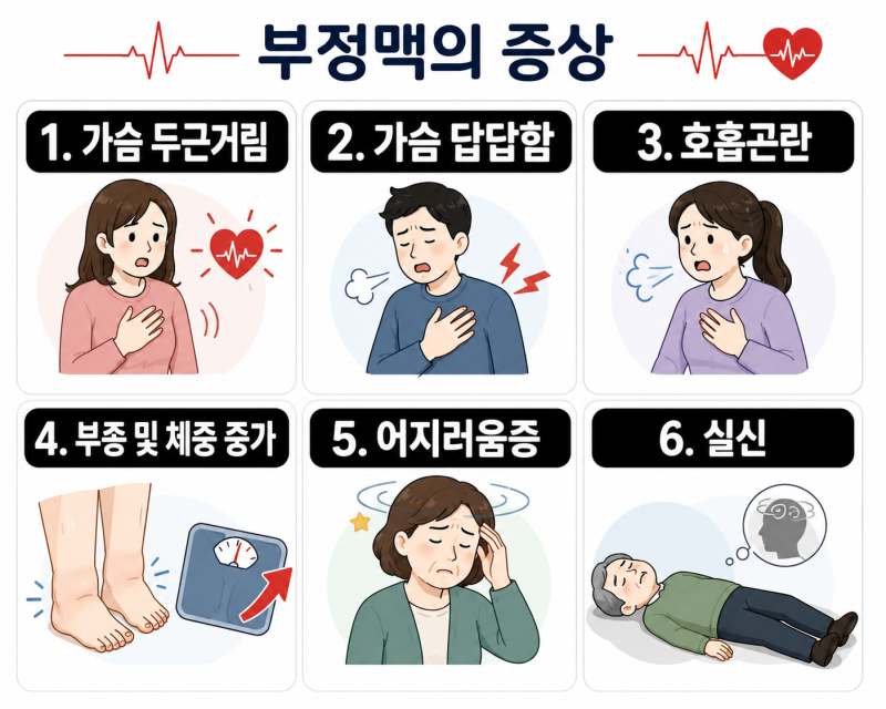 부정맥 증상과 치료