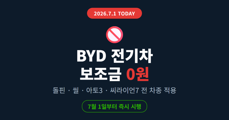 7월부터 BYD 전기차 보조금 탈락 — 이유와 지금 사면 달라지는 것
