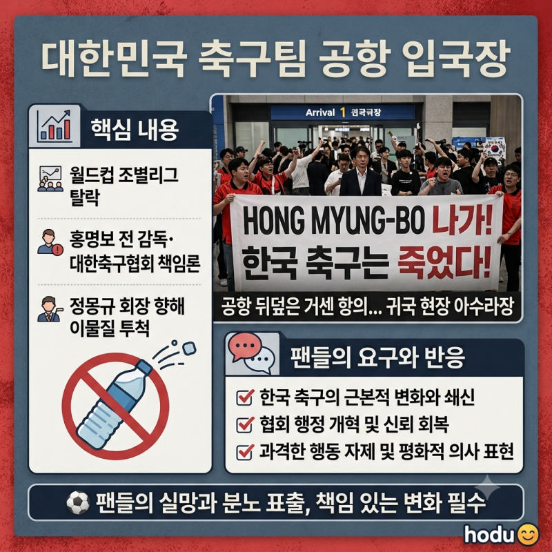 "홍명보 나가!" 공항 뒤덮은 거센 항의…귀국 현장 아수라장, 정몽규 회장 향해 이물질까지