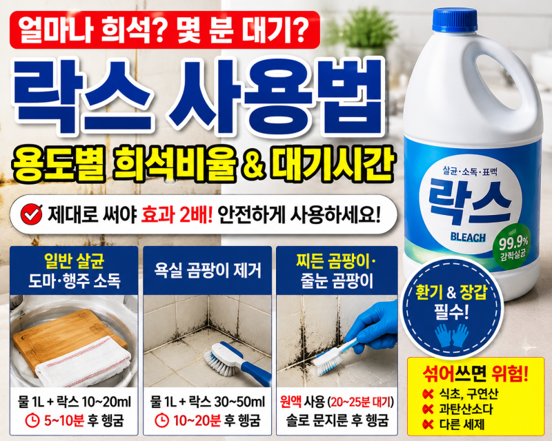 락스 희석 비율 하나만 바꿨는데 곰팡이 제거가 훨씬 쉬워졌습니다.