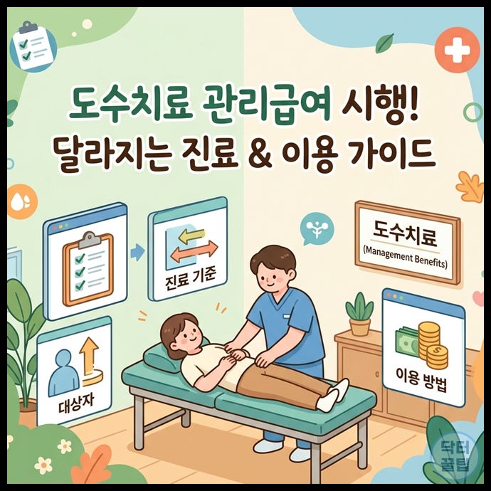 도수치료 관리급여 시행 후 달라지는 병원 진료 기준과 이용 방법 대상자 조건은?