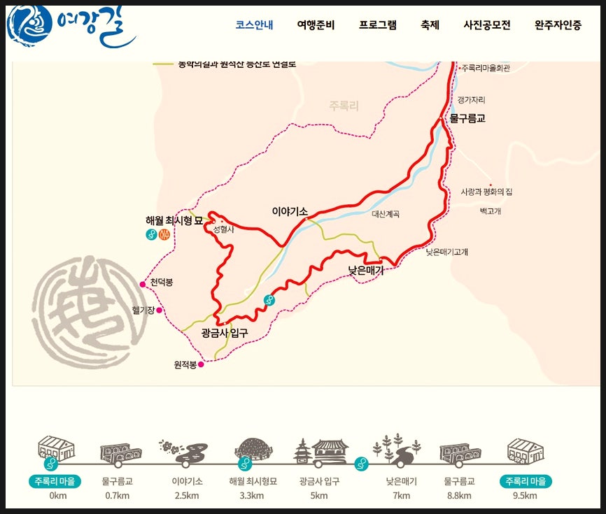 여강길 11코스 (동학의길) 사진 6