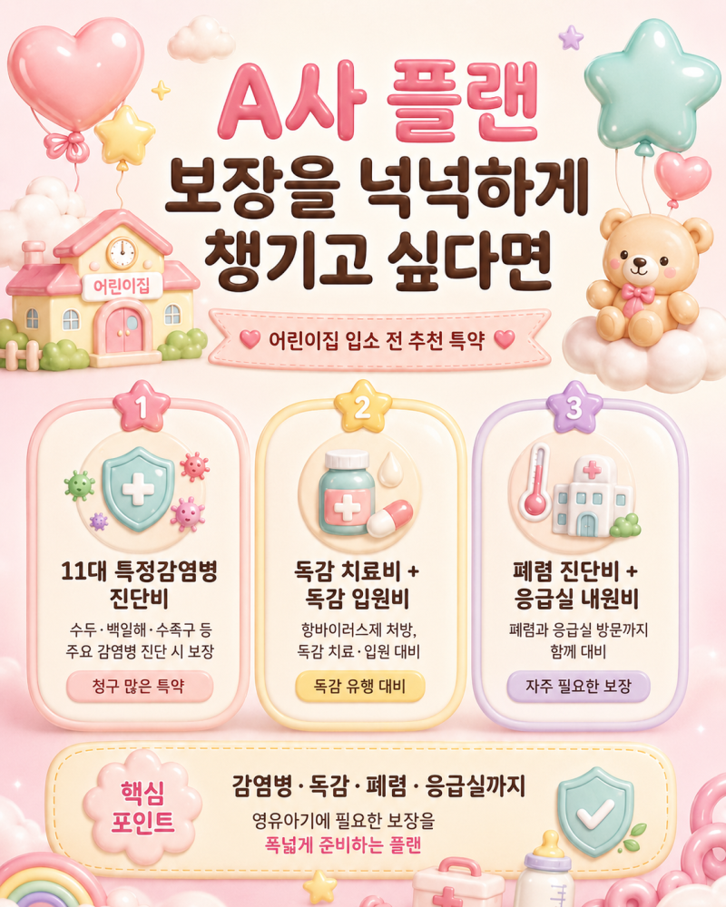 어린이집 보내기 전에 꼭 챙겨야 할 보험 플랜 — 독감, 수족구 탄탄하게 (2026년 최신)