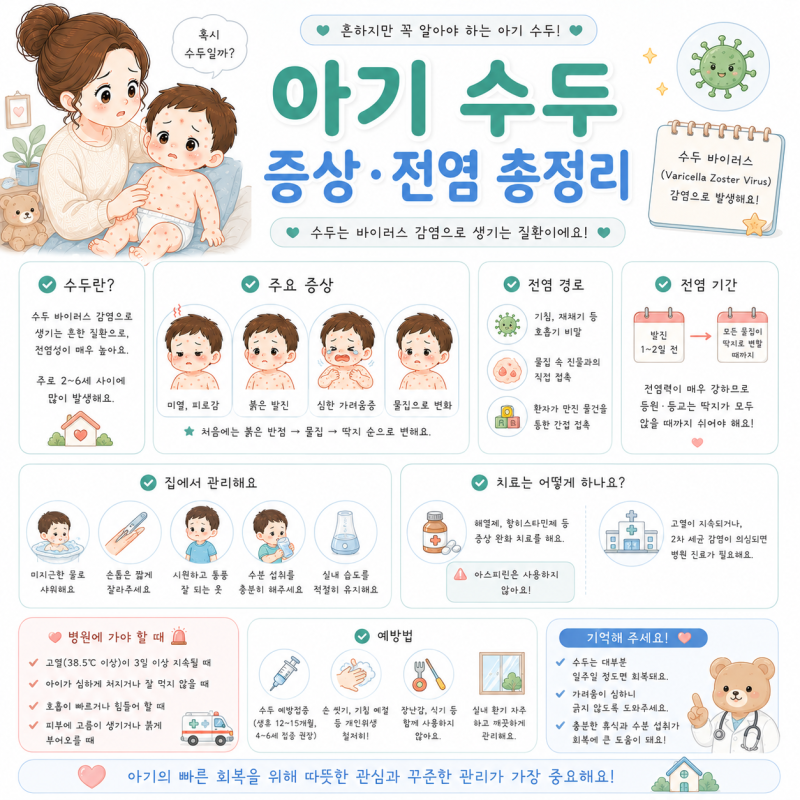 아기 수두 증상 원인 전염 총정리