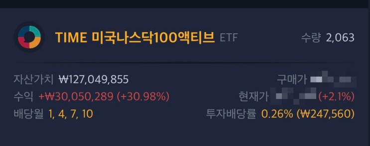 TIME 미국나스닥100액티브 ETF 1억 투자한 <b>회사원</b> 근황
