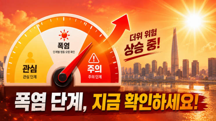 <b>전국 폭염</b> 위기<b>경보</b> '주의' 격상 — 즉시 행동요령... 