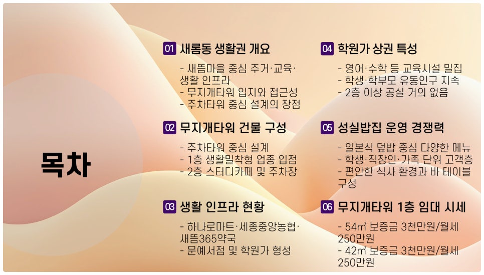 성실밥집 사진 3