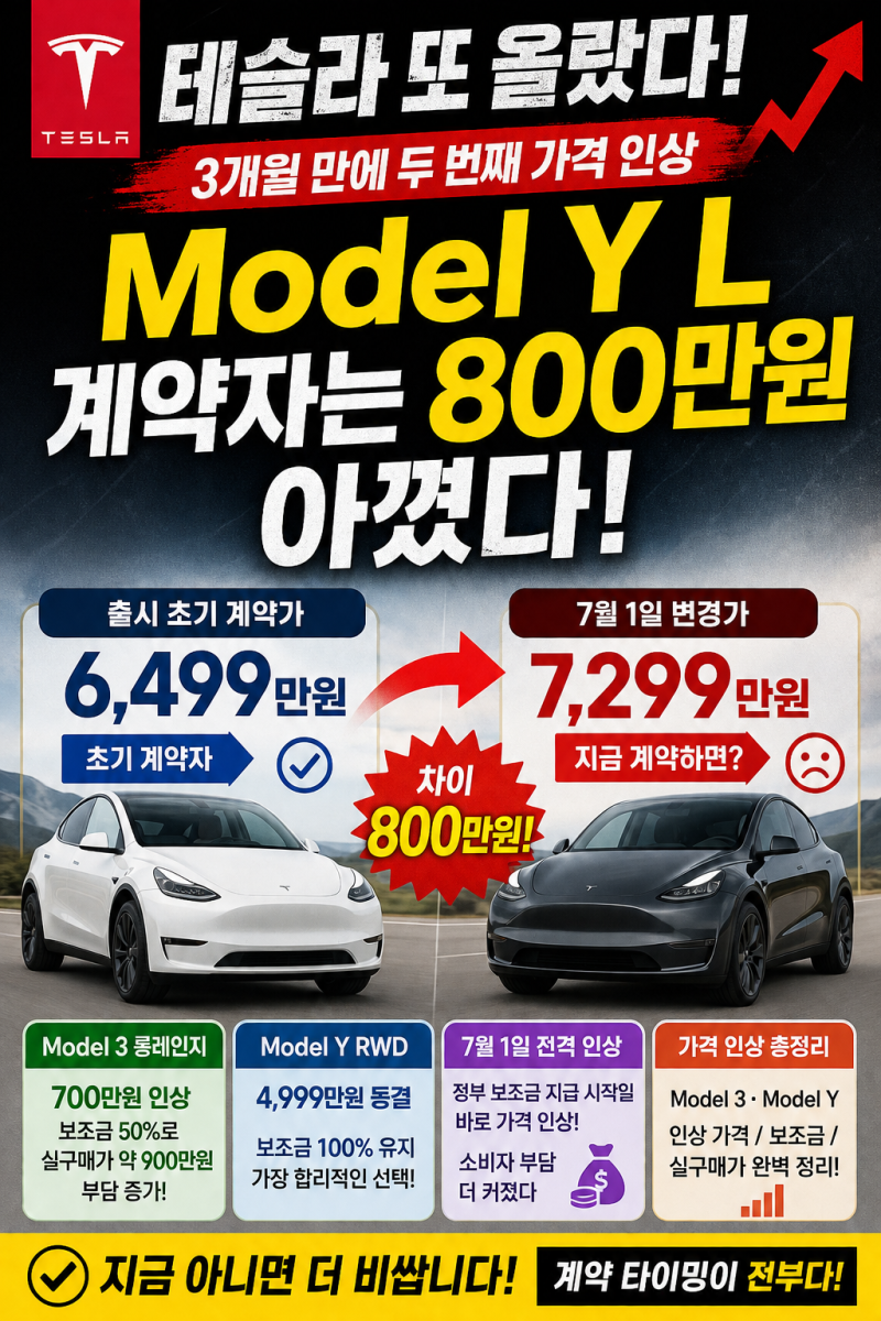 테슬라 3개월 만에 두 번째 가격 인상…Model Y L 800만원 인상(Model 3·Model Y 가격·보조금 총정리....