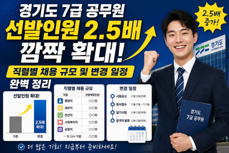 [공무원 시험 수험생 필독] 경기도 7급 공무원 선발인원 2.5배 깜짝 확대! 직렬별 채용 규모 및....