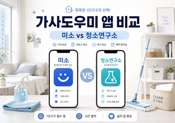 가사도우미 앱 비교｜미소 vs 청소연구소 원룸 청소 비용·후기·예약방법 정리
