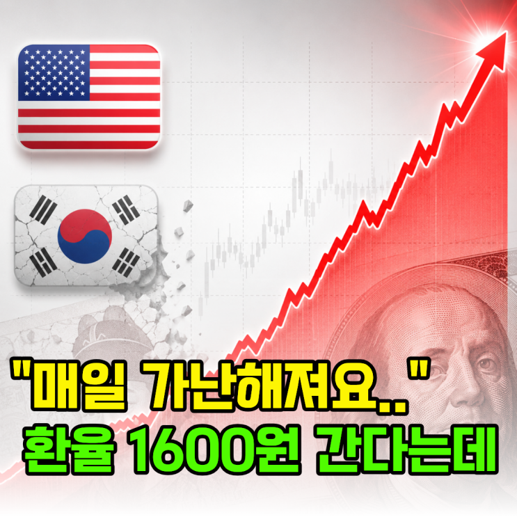 "<b>원달러 환율</b> 1600원 간다" 가난해지는 한국, 대응방법은?