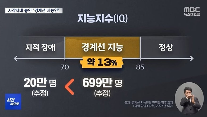 JW메리어트호텔서울 더마고그릴 사진 6