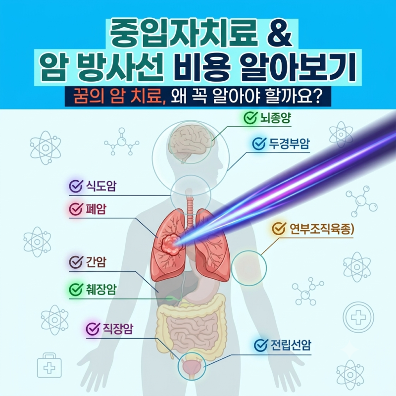 중입자치료비 필요성 및 암방사선 비용 알아보기