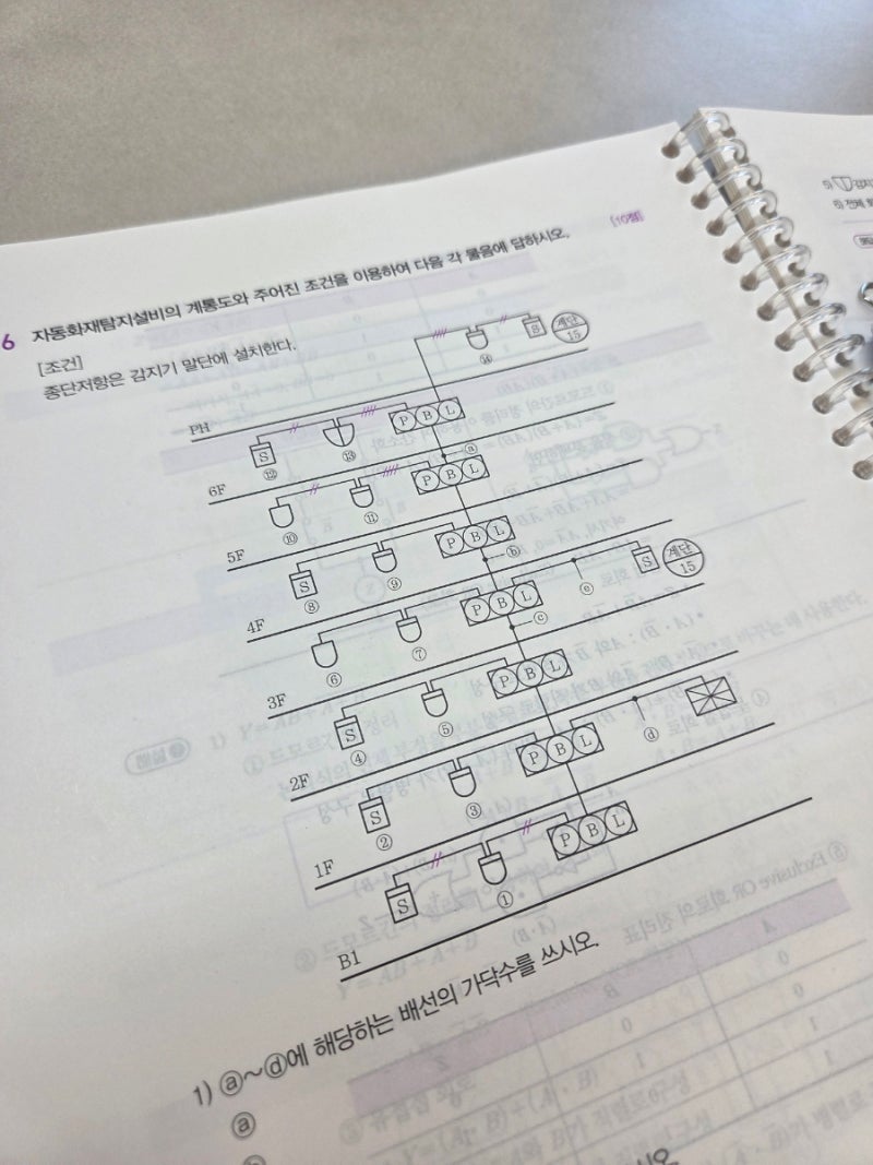 소방설비기사 전기 비전공자 필기 합격 후 실기 공부 방법(책, 강의 추천) 내돈내산
