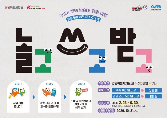 강원도 여행지원금 2026 변경! 직접 4만 원 받아본 후기와 신청방법 총정리