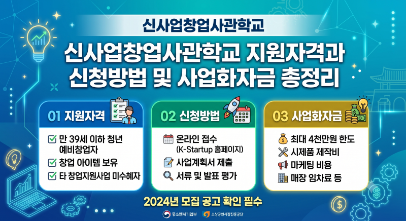 신사업창업사관학교 신청방법 지원자격 경쟁률 사업화자금 완벽정리