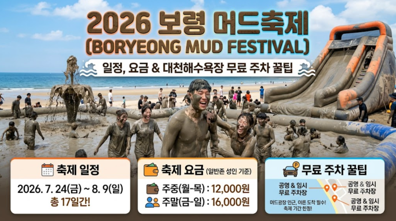 2026 보령 머드축제 일정 요금 및 대천해수욕장 무료 주차 꿀팁 총정리