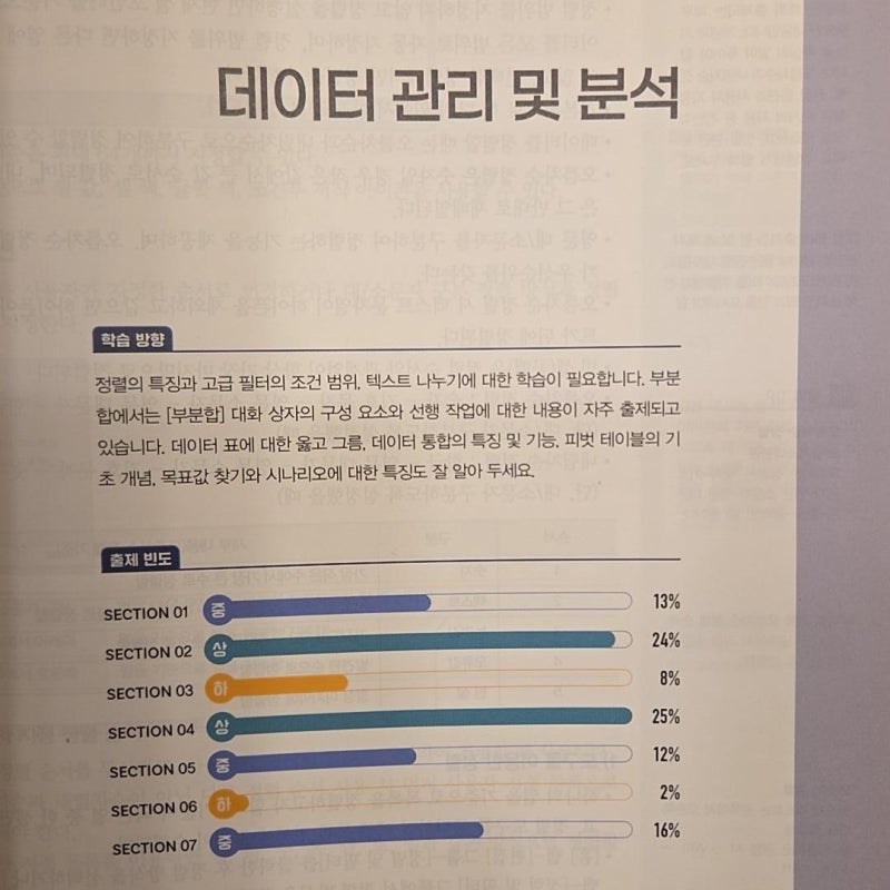 컴활 2급 필기 실기, 합격률 시험 과목 준비 기간 핵심타파!
