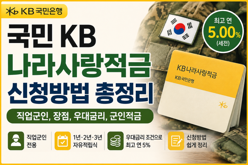 국민 KB나라사랑적금 신청방법 총정리(직업군인, 장점, 우대금리, 군인적금)