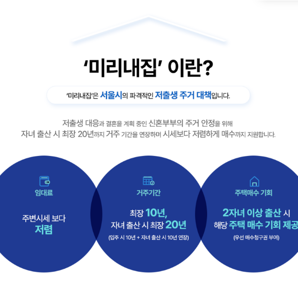 "서울시 장기전세주택 정책" 미리내집 정확히 무엇일까?