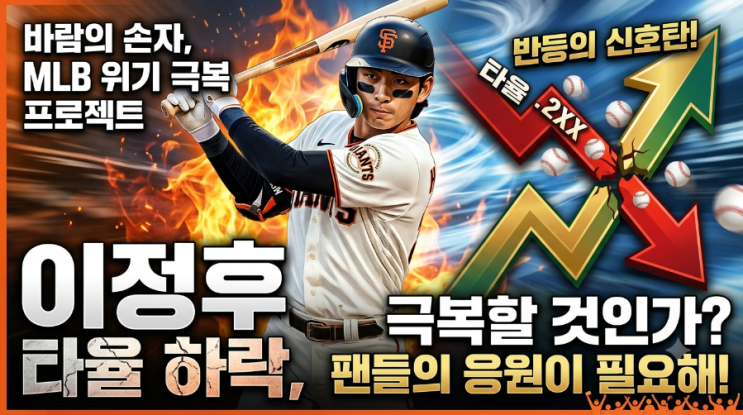 <b>이정후 타율 하락</b>