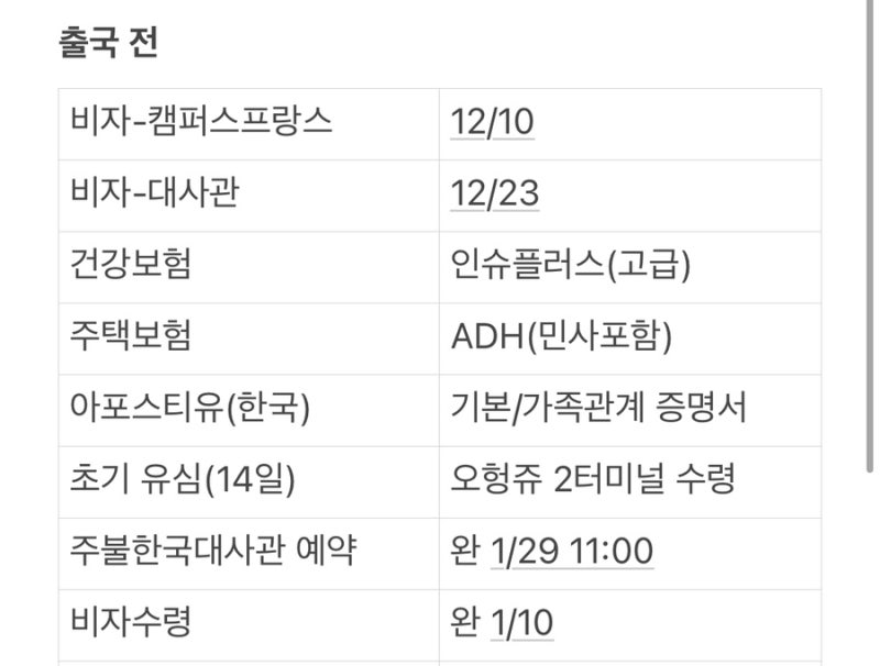 [프랑스 교환학생] 출국 전 & 입국 후 TODO LIST