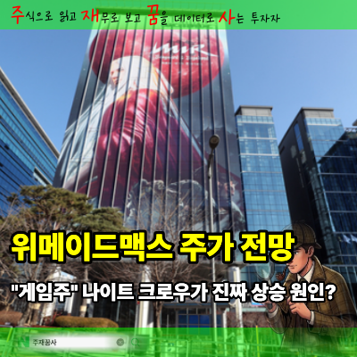 <b>위메이드</b>맥스 주가 전망, "게임주" 나이트 크로우가 진짜 상승... 