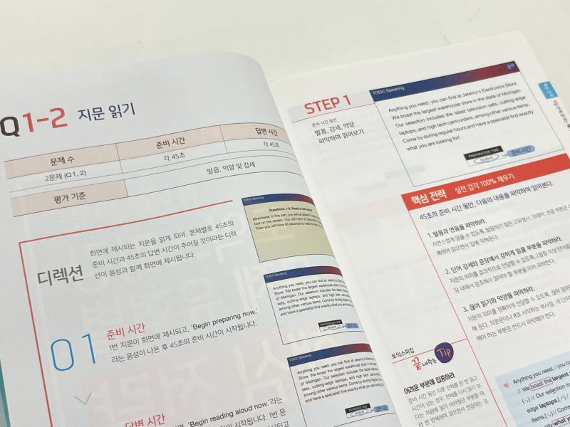 토익스피킹 레벨 6 (IH 수준) 달성한 후기, 직장인도 토스 150점 해냈습니다!