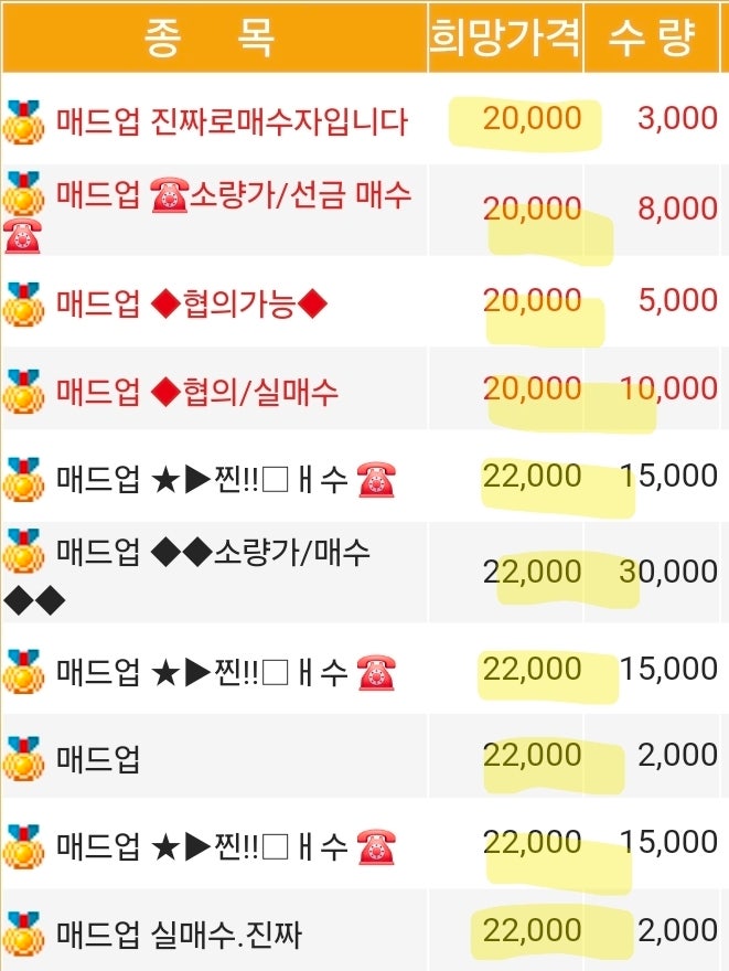 [오늘의 <b>공모주</b>] '<b>매드업</b>'(주관사 미래에셋/<b>공모</b>가 8,000원)... 