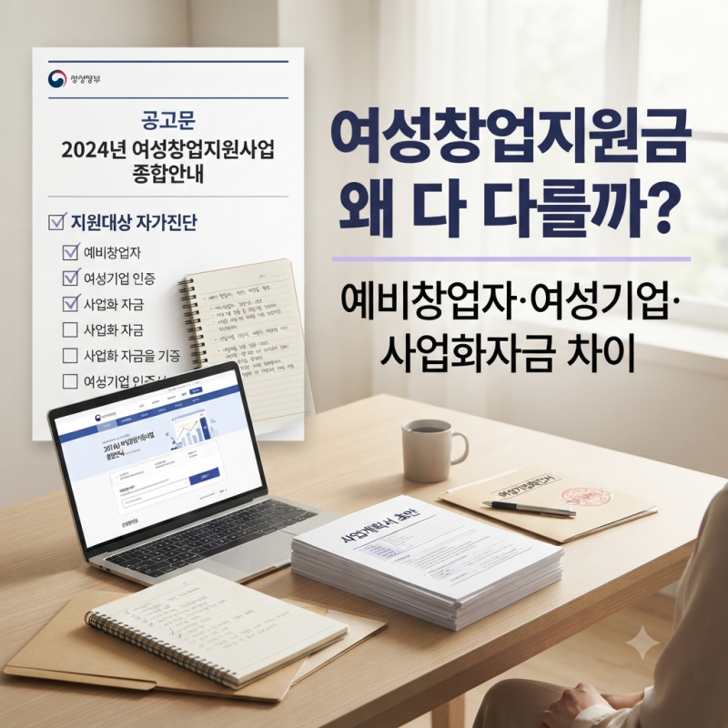 여성창업지원금, 사업마다 지원금이 다른 이유