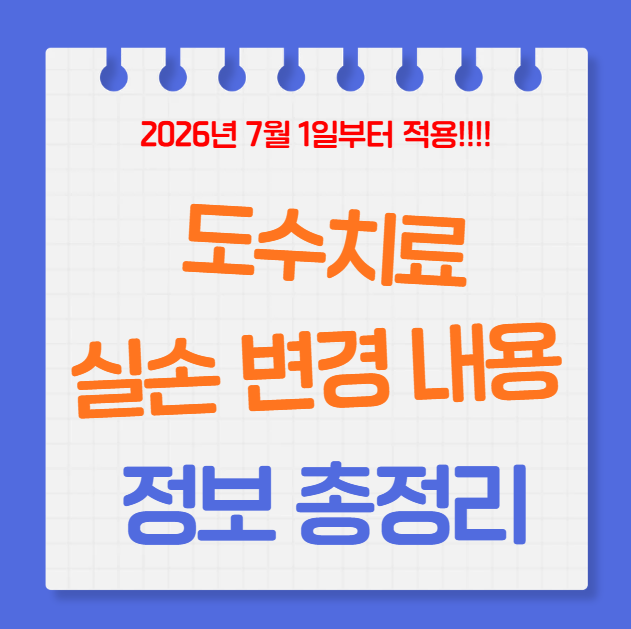 도수치료 실손변경 내용 총정리 (2026년 7월 1일부터 적용)-실손보험 보장부터 본인부담금까지....