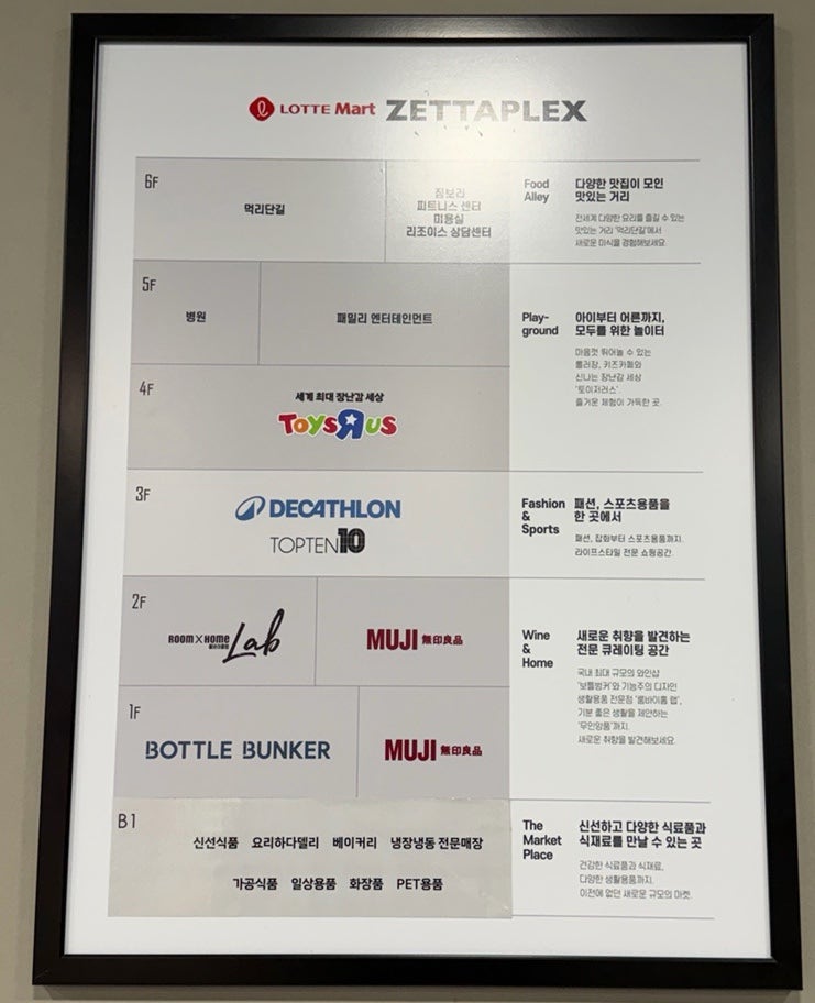 라화쿵부 롯데마트잠실점 사진 2