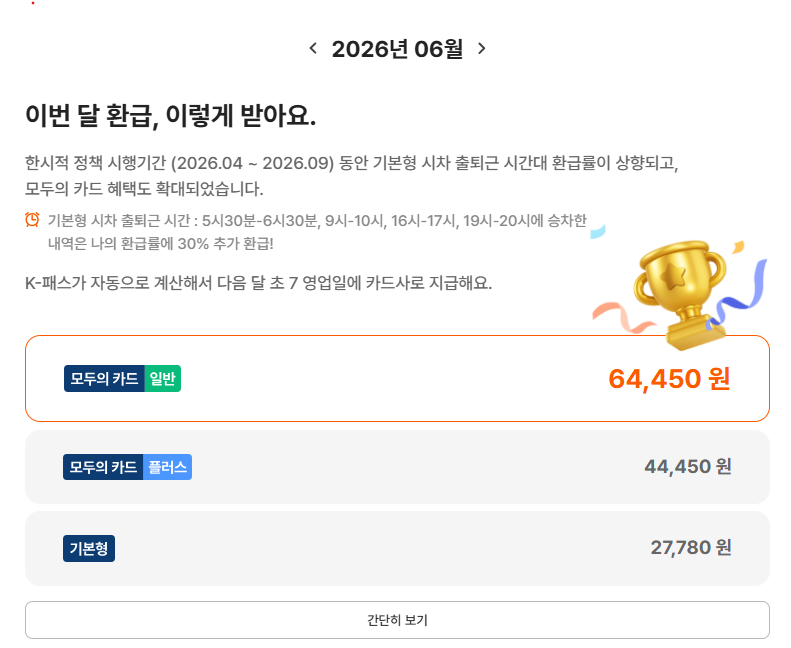 K패스 모두의카드 신청방법과 티머니 차이, 공식 링크 정리