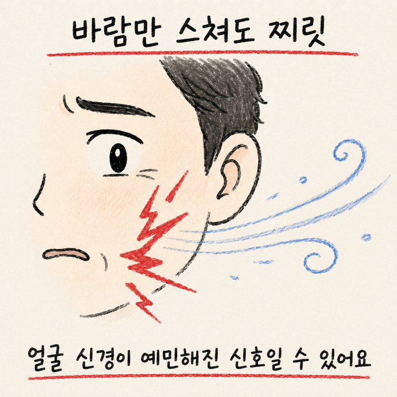 송도 한의원 | 삼차신경통 · 면통 · 안통 치료