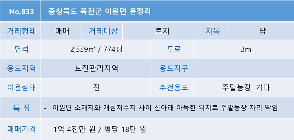 개심저수지 사진 5