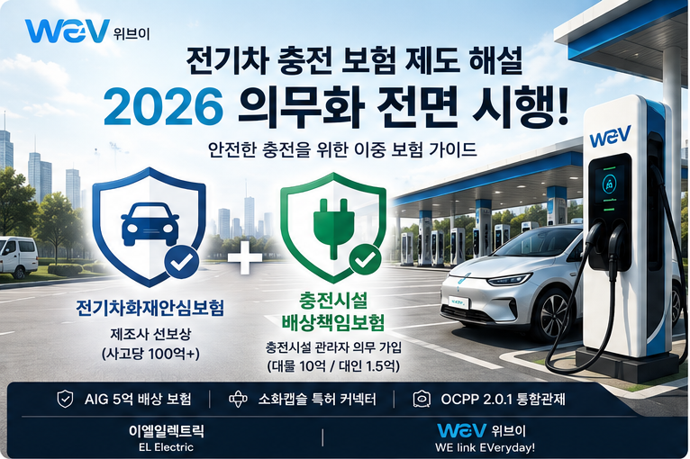 전기차 충전 중 화재가 나면 보험금은 누가 낼까요?