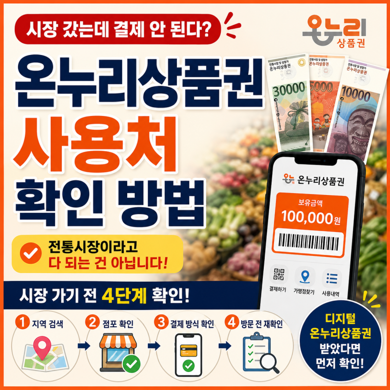 ‘시장 갔는데 결제 안 된다?’ 온누리상품권 사용처 확인 방법