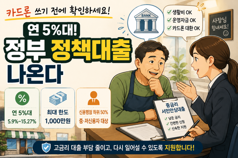 카드론 쓰기 전에 확인하세요… 연 5%대 정부 정책대출 나온다