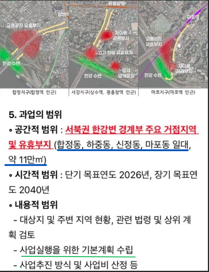 망원 초록길 사진 3