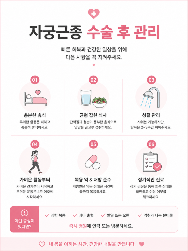 자궁근종 수술 종류 총정리! 수술의 차이 알아보기