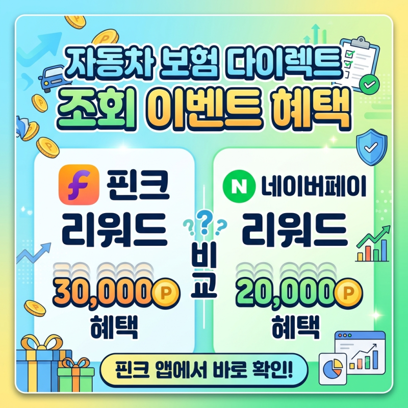 자동차 보험 다이렉트 조회 이벤트 혜택 핀크 네이버페이 리워드 비교 + 가입 이벤트 조회