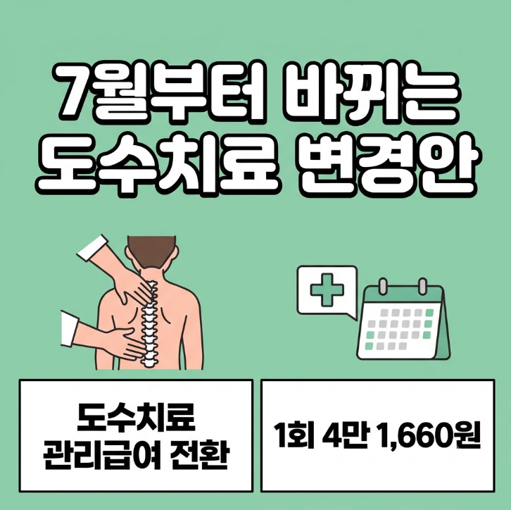 7월부터 바뀌는 도수치료 비용 횟수 제한 관리급여 실비 청구 조건 총정리(2026)