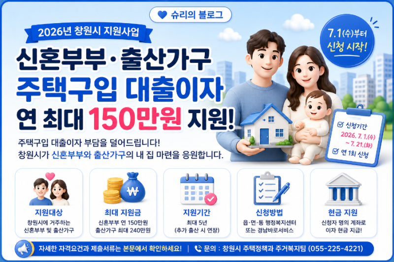 창원시 신혼부부·출산가구라면 꼭 확인하세요! 최대 연 150만원,240만원 지원