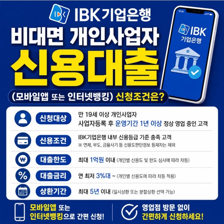IBK기업은행 비대면 개인사업자 소상공인대출 신청조건은?