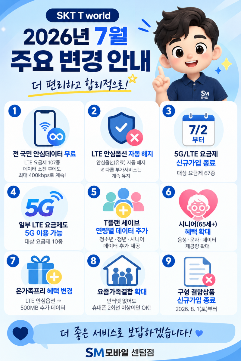 SK텔레콤 2026년 7월 요금제 개편 및 혜택 변경 안내 (핵심 정리)