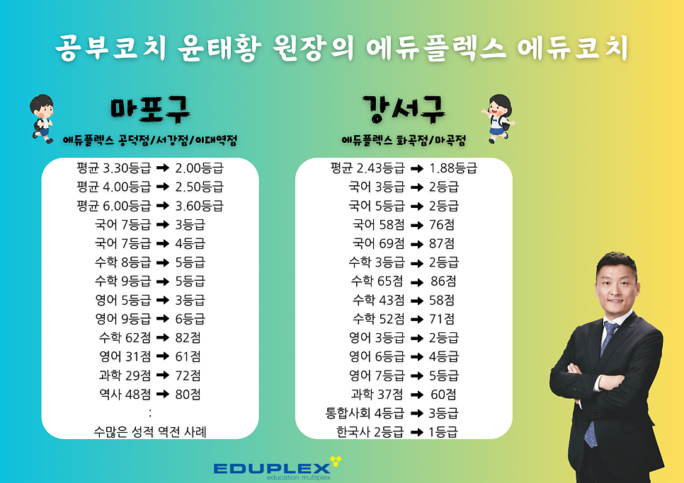 에듀플렉스 공덕점 사진 4