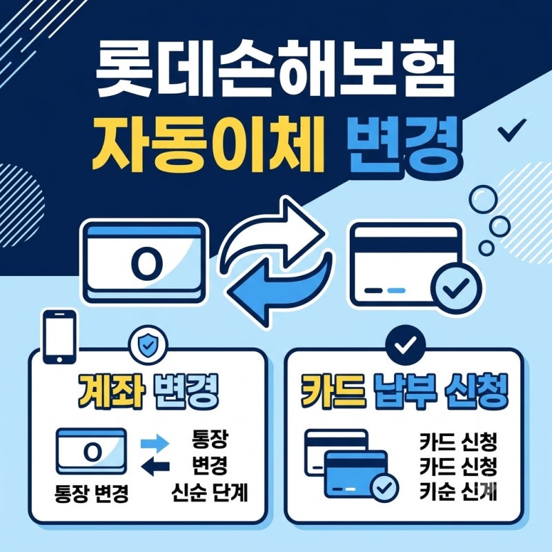 롯데손해보험 자동이체 변경 및 카드 납부 신청 방법 핵심 정리