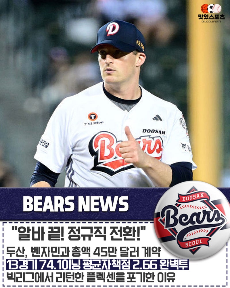 "13경기 ERA 2.66, 정식 계약 도장!" 두산 베어스, '대체 외인 신화' 웨스 벤자민과 총액 45만 달러....